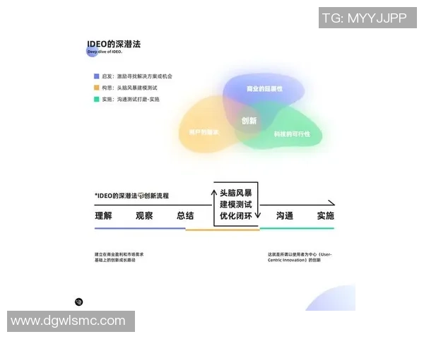 足球明星如何在国家战争中发挥组织作用与影响力的深度探讨