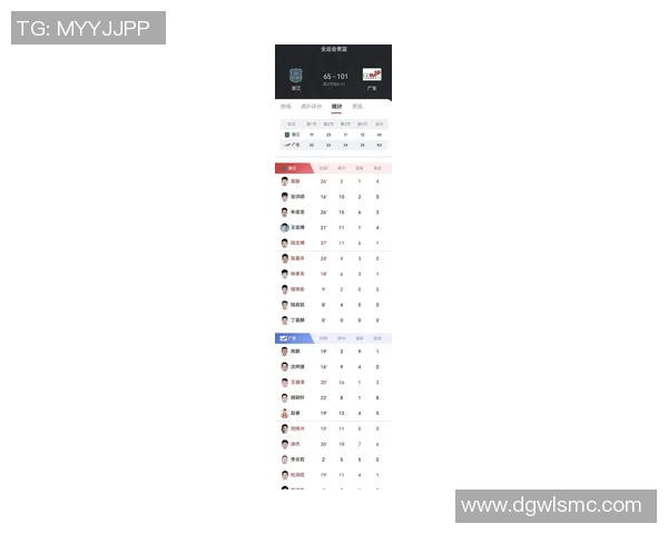 广州篮球队在全国锦标赛积分榜上以100分稳居第一名，展现强劲实力